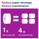 Distributeur de papier toilette Twin Mini Jumbo - Capacité de plusieurs rouleaux