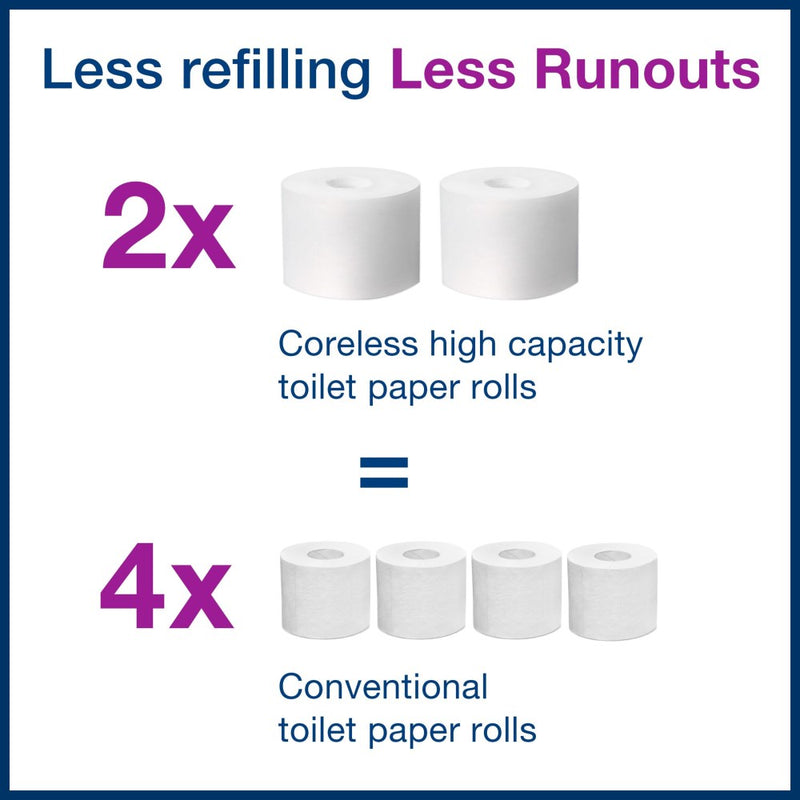 47 28 80 T7 Coreless High-Capacity Toilet Paper Rolls 1000' (36/cs)