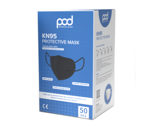 Masque facial tridimensionnel à 5 ​​couches KN95 - Noir (50/boîte)
