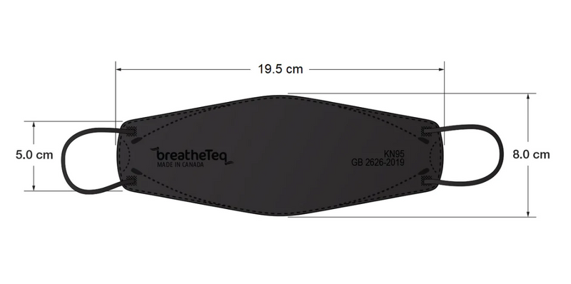 Masque respiratoire jetable BreatheTeq KN95 noir - moyen (paquet de 10)